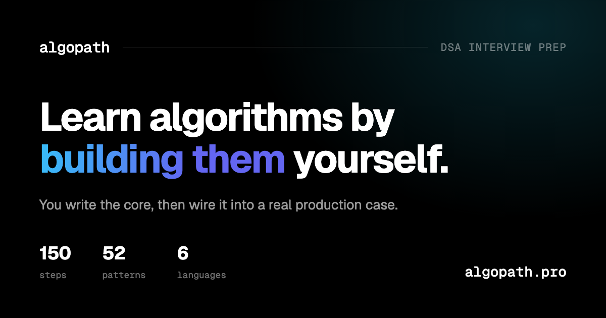 I built a free 15-question test that tells you which algorithm patterns you cannot recognise logo